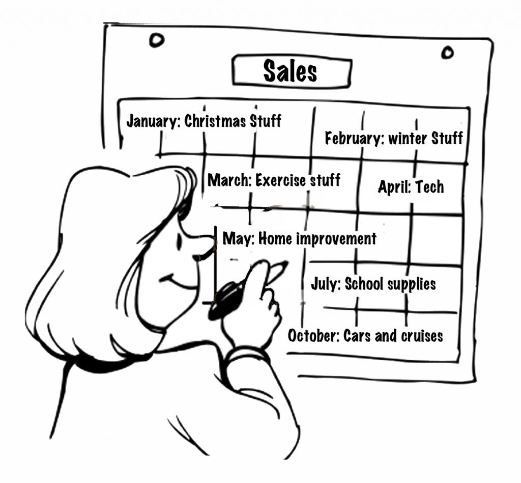 Cartoon of a woman writing out a sales calendar for the year