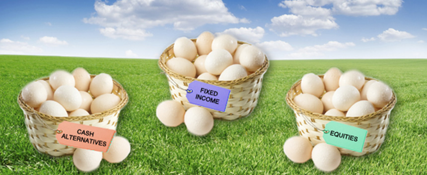 Three baskets of eggs on grass with a label on each reading different financial terms