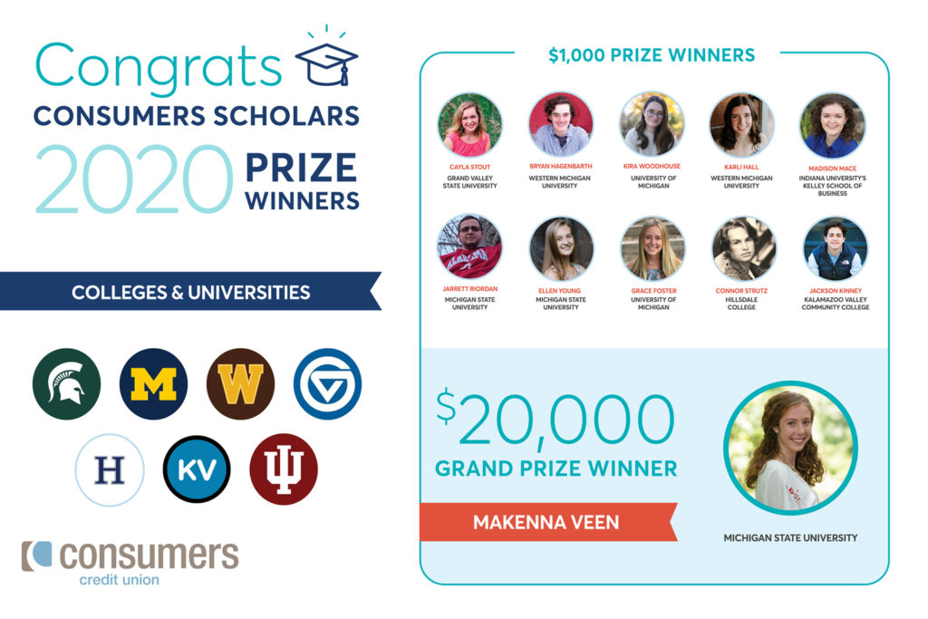 2020 Consumers Credit Union Scholarship winners.