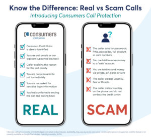 Infographic showing the difference between a real call from Consumers vs. a fake call from a scammer